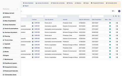 DoliResources - Dolibarr - 21_permits_list