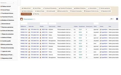 DoliResources - Dolibarr - 21_personnalisation
