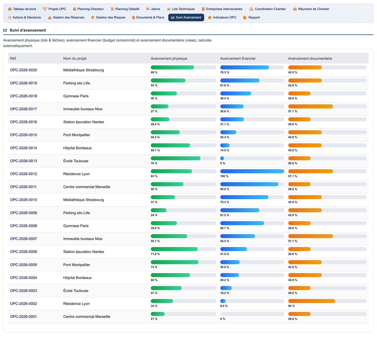 DoliResources - Dolibarr - 21_progress_70801ca0-7bda-4f04-a789-3f535357d457