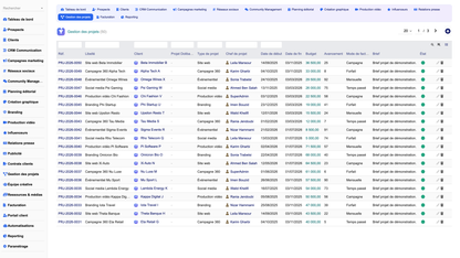 DoliResources - Dolibarr - 21_projects_52f527c9-2ca2-4da6-8622-dcc133b1c70a