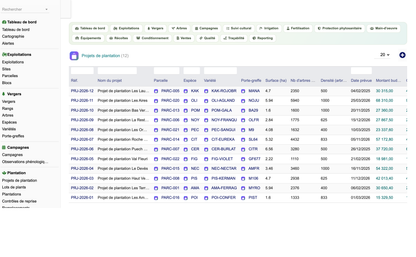 DoliResources - Dolibarr - 21_projets_plantation