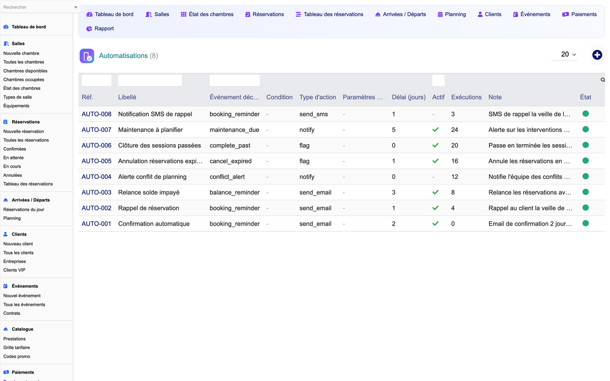 DoliResources - Dolibarr - 21_regles_automatisation