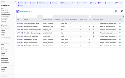 DoliResources - Dolibarr - 21_regles_automatisation