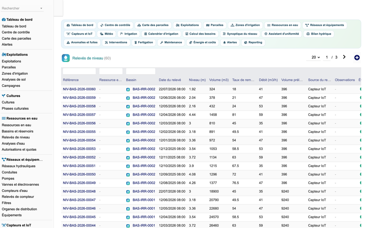 DoliResources - Dolibarr - 21_releves_de_niveau