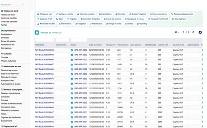 DoliResources - Dolibarr - 21_releves_de_niveau