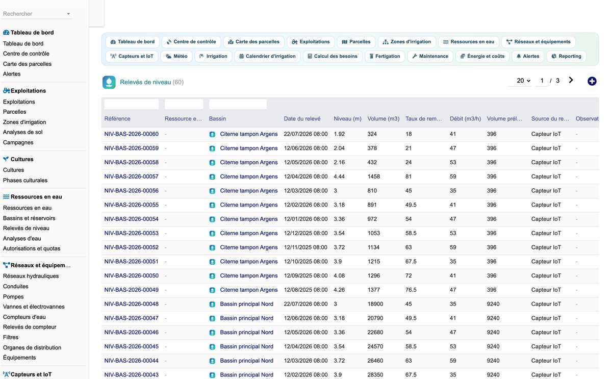 DoliResources - Dolibarr - 21_releves_de_niveau_514f8a8d-f460-48c9-8cbb-0c8630a8d295