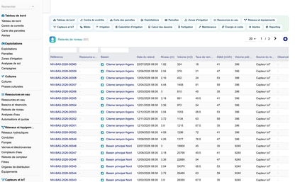 DoliResources - Dolibarr - 21_releves_de_niveau_514f8a8d-f460-48c9-8cbb-0c8630a8d295