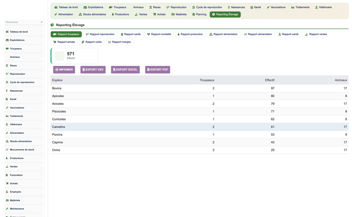 DoliResources - Dolibarr - 21_reporting_29557ac2-ce28-4ffa-a78b-1b3c2cefa0d9