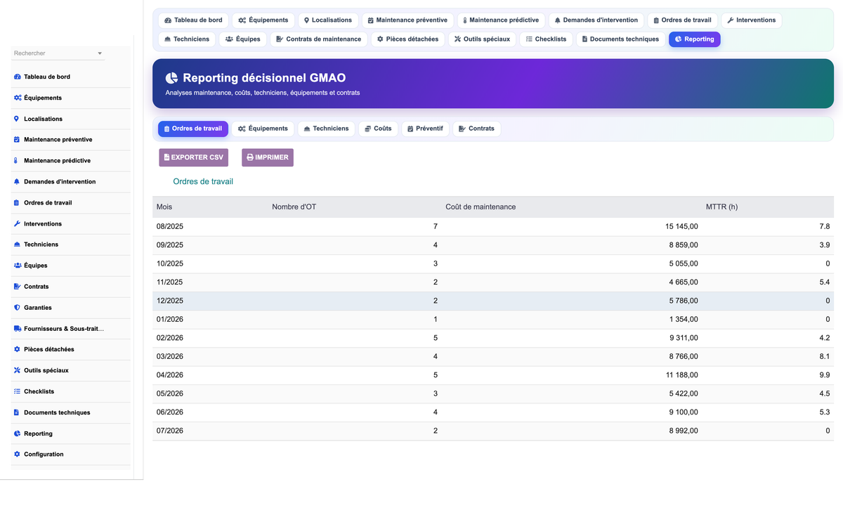 DoliResources - Dolibarr - 21_reporting_ordres