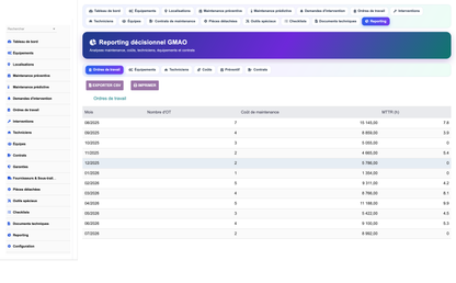 DoliResources - Dolibarr - 21_reporting_ordres