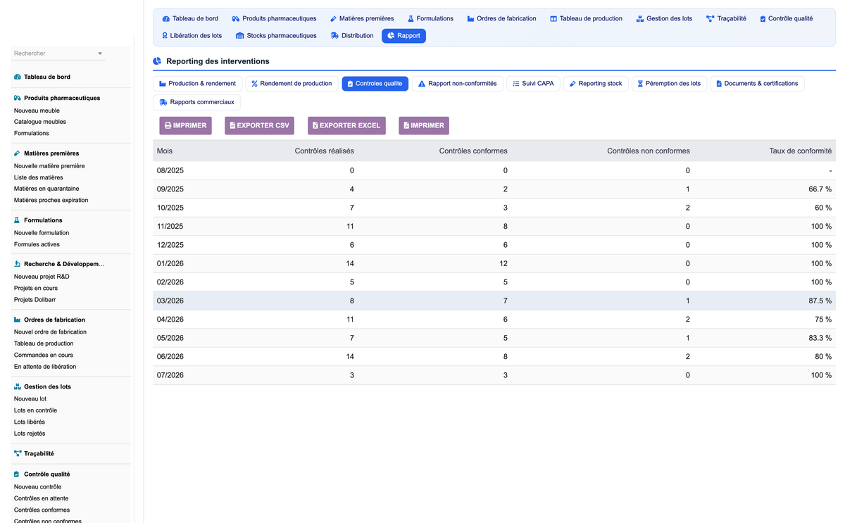 DoliResources - Dolibarr - 21_reporting_quality