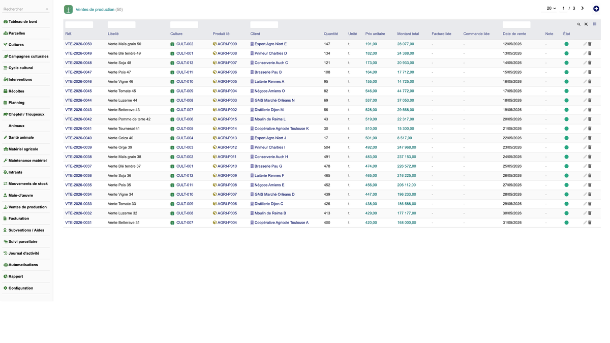 DoliResources - Dolibarr - 21_sales