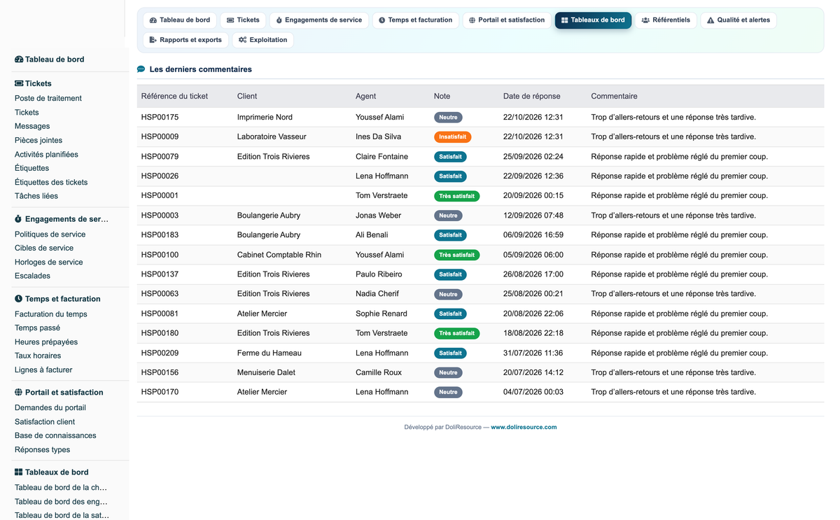 Helpdesk Support Pro