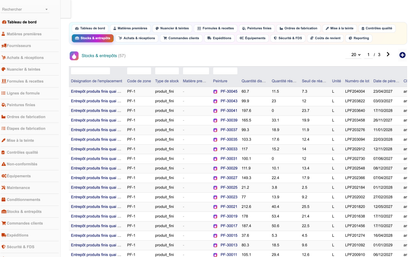 DoliResources - Dolibarr - 21_stocks_entrepots
