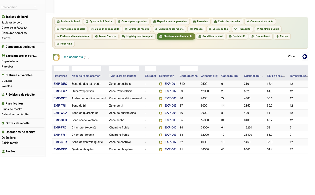 DoliResources - Dolibarr - 21_stocks_et_emplacements