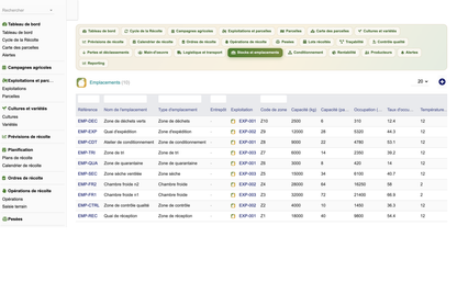 DoliResources - Dolibarr - 21_stocks_et_emplacements