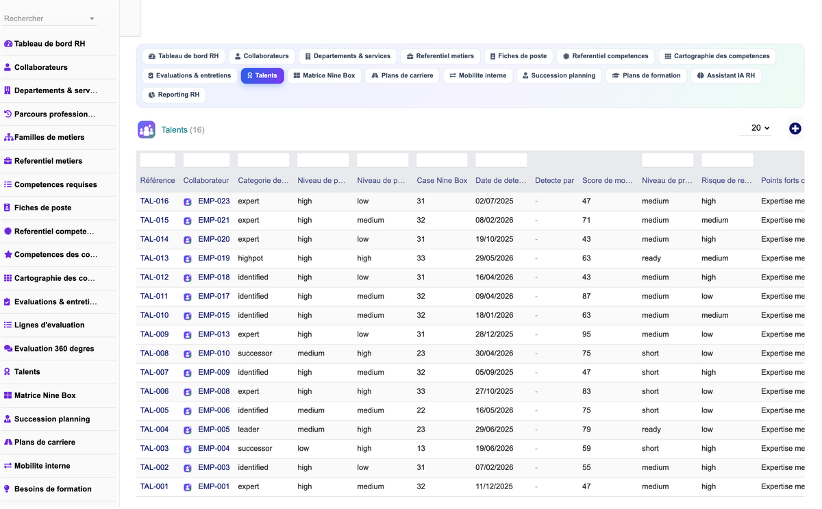 DoliResources - Dolibarr - 21_talents
