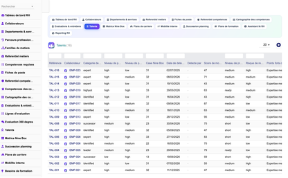 DoliResources - Dolibarr - 21_talents