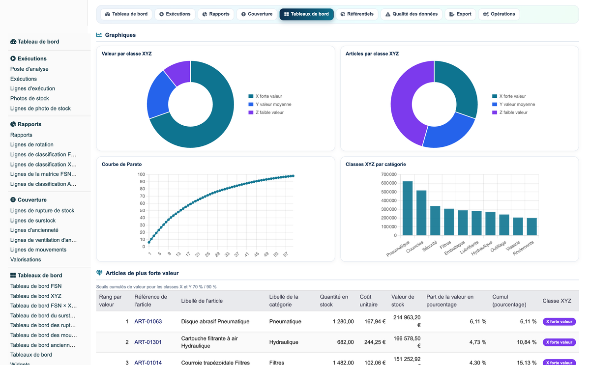 Advanced Inventory Reports Pro