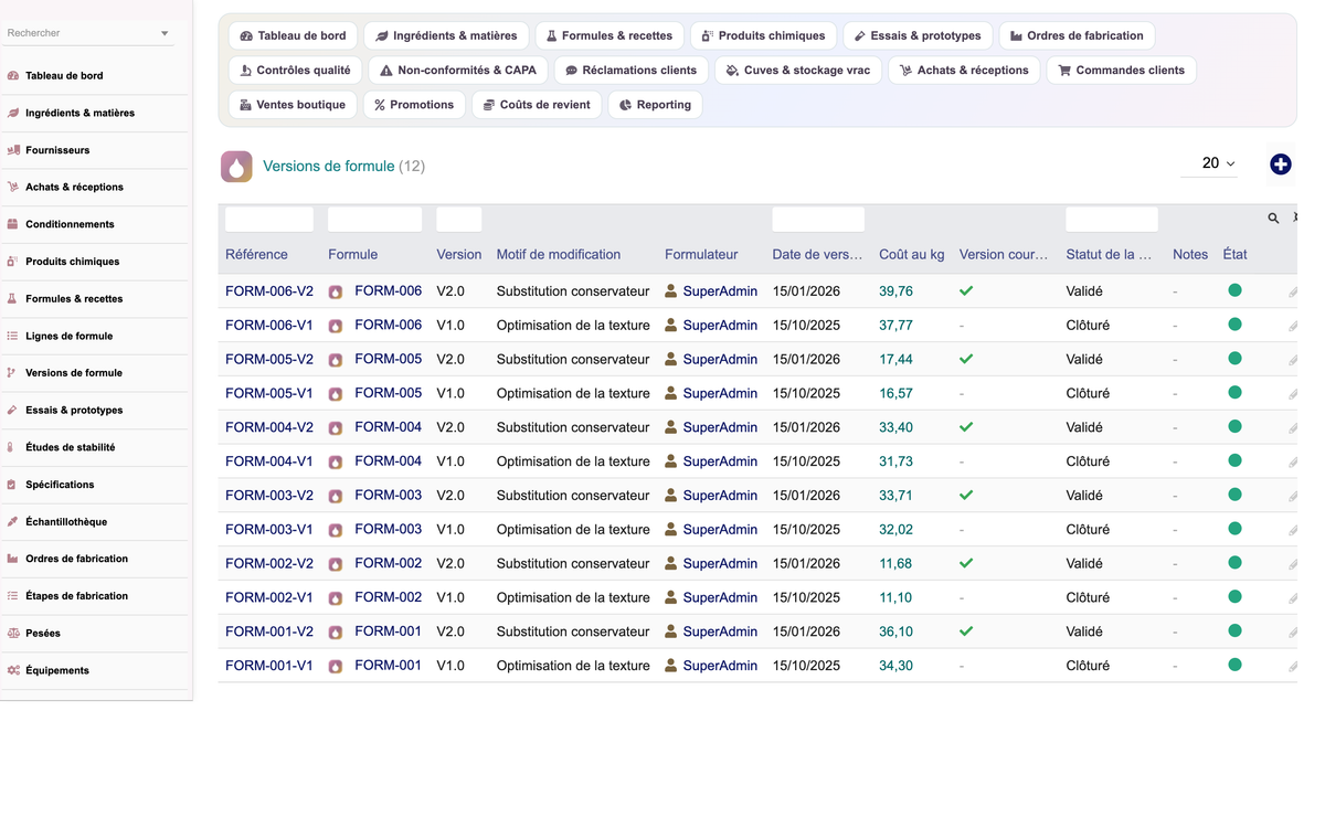 A complete Cosmetics ERP module for Dolibarr