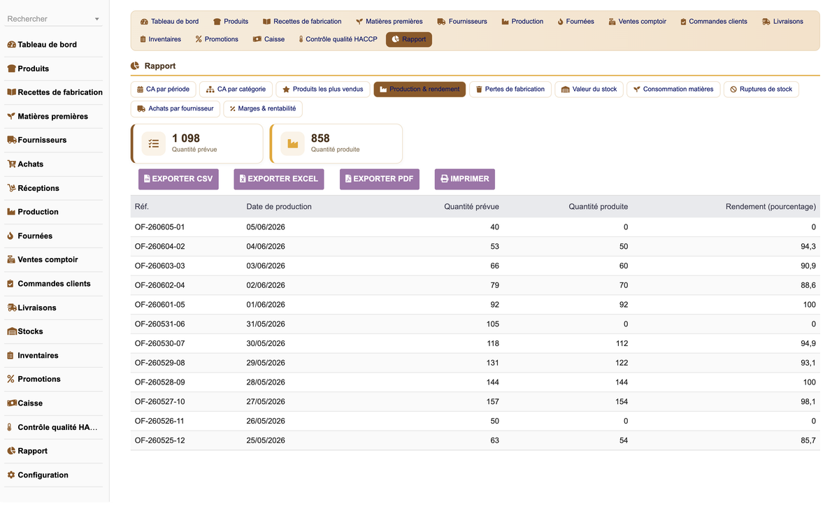 DoliResources - Dolibarr - 22_Reporting_production_833bd061-fc28-4e3c-a7bf-786095e0d311