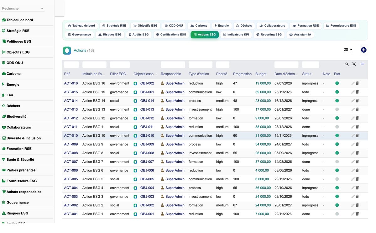 DoliResources - Dolibarr - 22_actions_esg