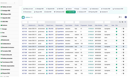 DoliResources - Dolibarr - 22_actions_esg