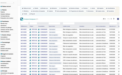 DoliResources - Dolibarr - 22_analyses_biologiques