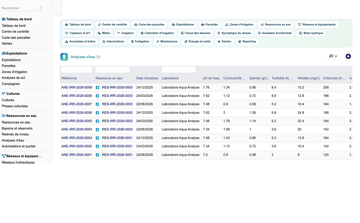DoliResources - Dolibarr - 22_analyses_eau