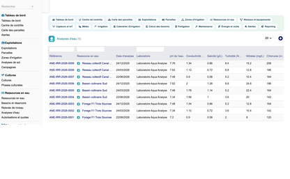 DoliResources - Dolibarr - 22_analyses_eau_5bb6ff49-5f0a-4afa-9629-2aa08a23dea1