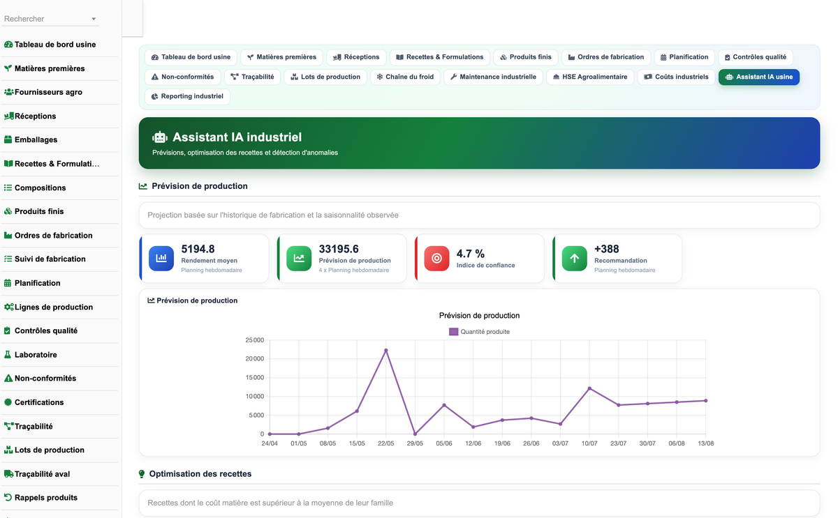 DoliResources - Dolibarr - 22_assistant_ia