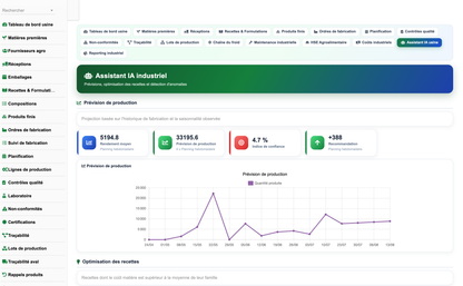 DoliResources - Dolibarr - 22_assistant_ia