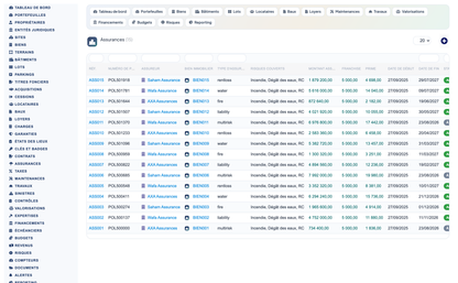 Real Estate Asset Management - Dolibarr