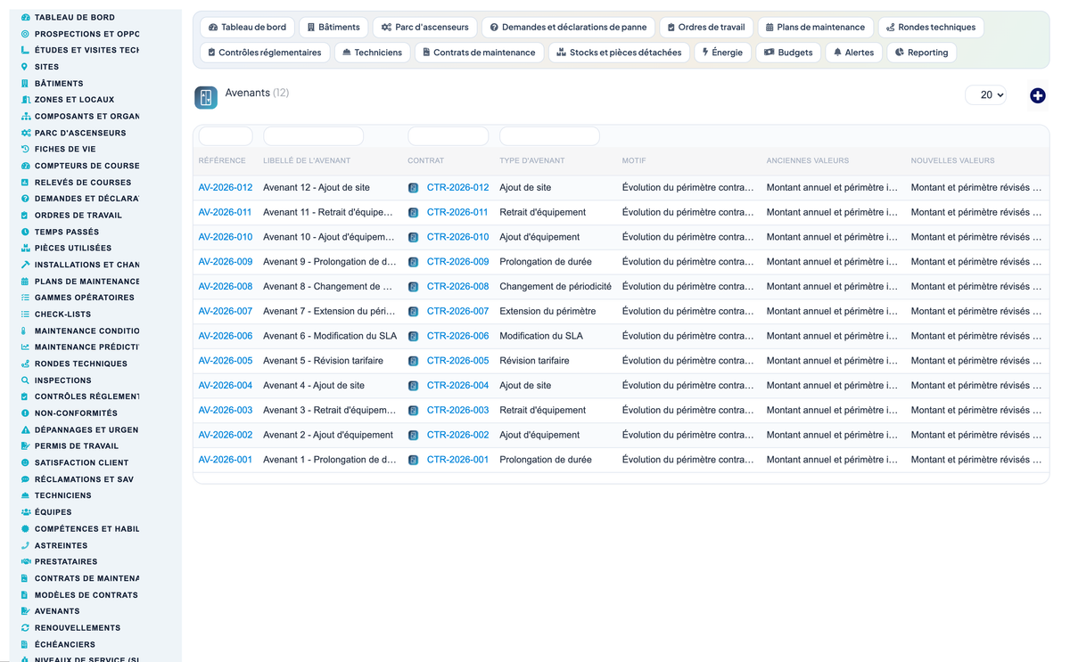 Elevator & Vertical-Transport Management for Dolibarr