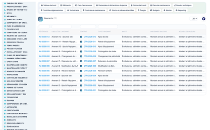 Elevator & Vertical-Transport Management for Dolibarr