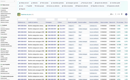 DoliResources - Dolibarr - 22_baremes
