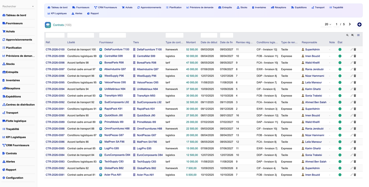 DoliResources - Dolibarr - 22_contracts_list_b4a461dd-19e1-4cc1-9cc3-f840065ee8d3