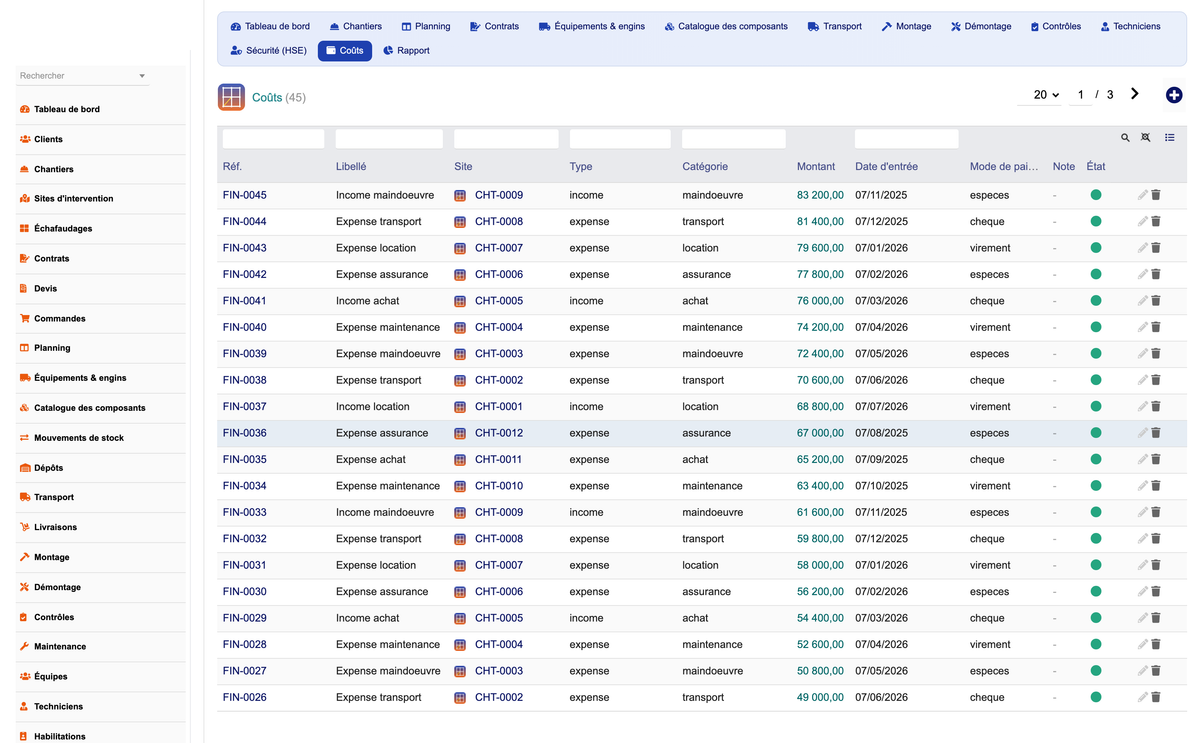 DoliResources - Dolibarr - 22_couts