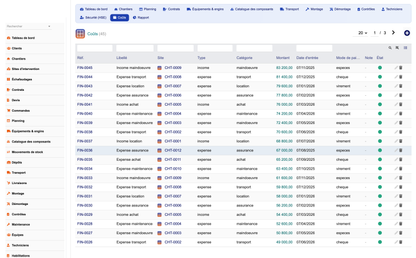 DoliResources - Dolibarr - 22_couts