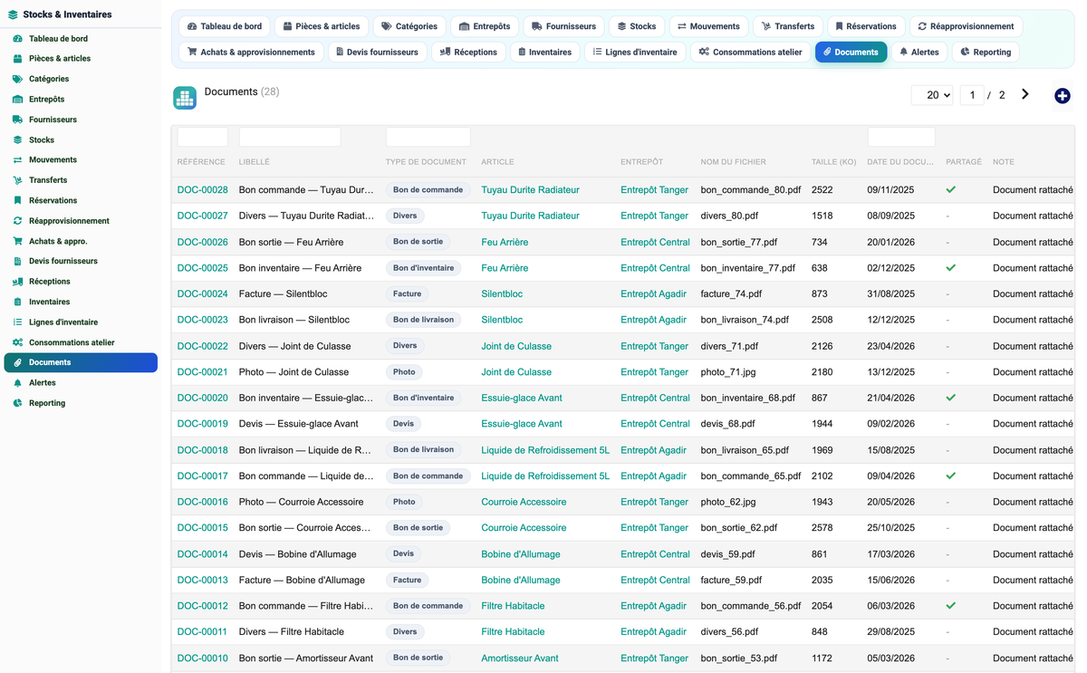 Stock & Inventory Management - Dolibarr