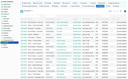 Stock & Inventory Management - Dolibarr