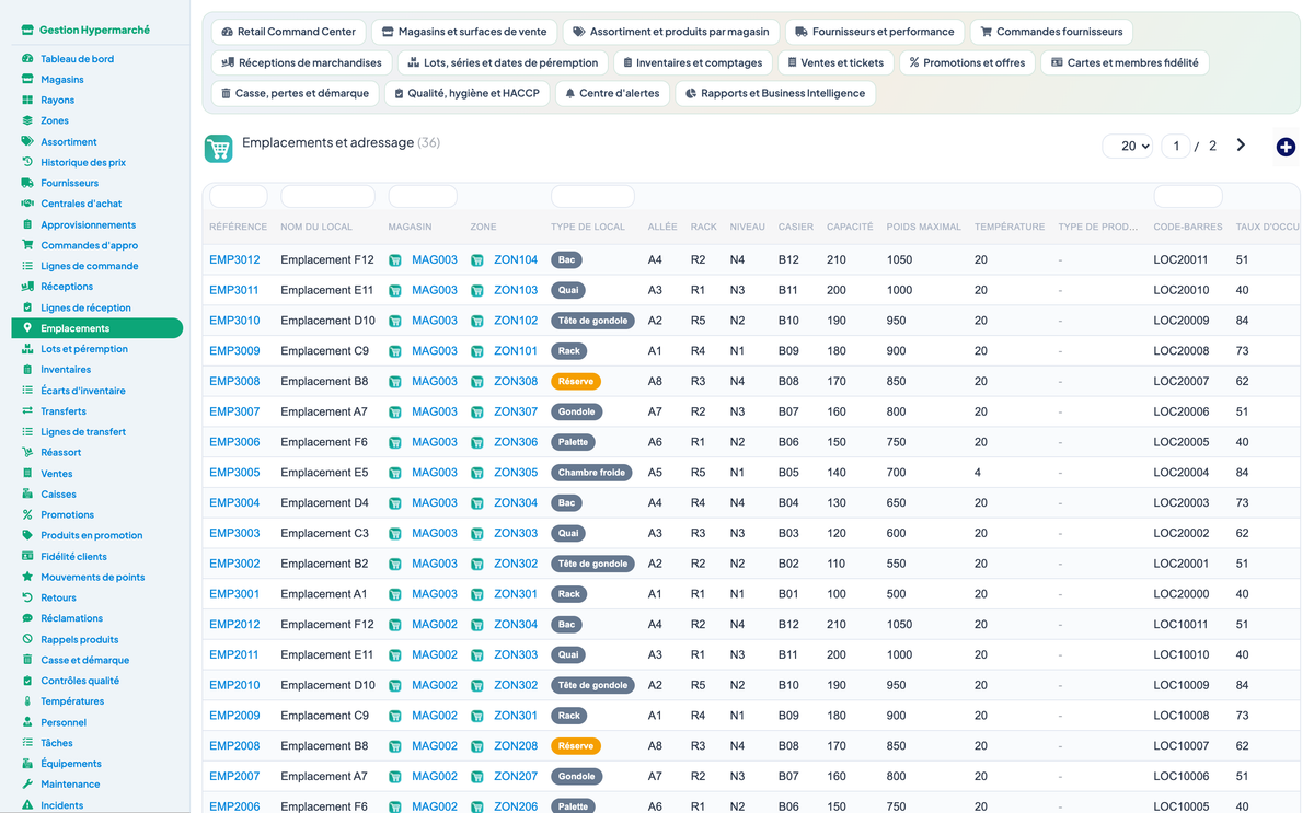 Complete Hypermarket Management for Dolibarr