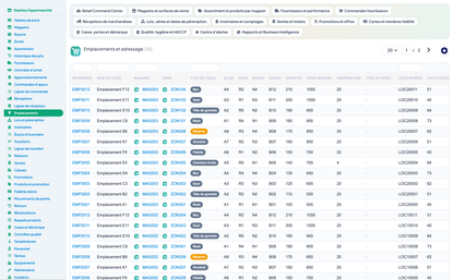 Complete Hypermarket Management for Dolibarr
