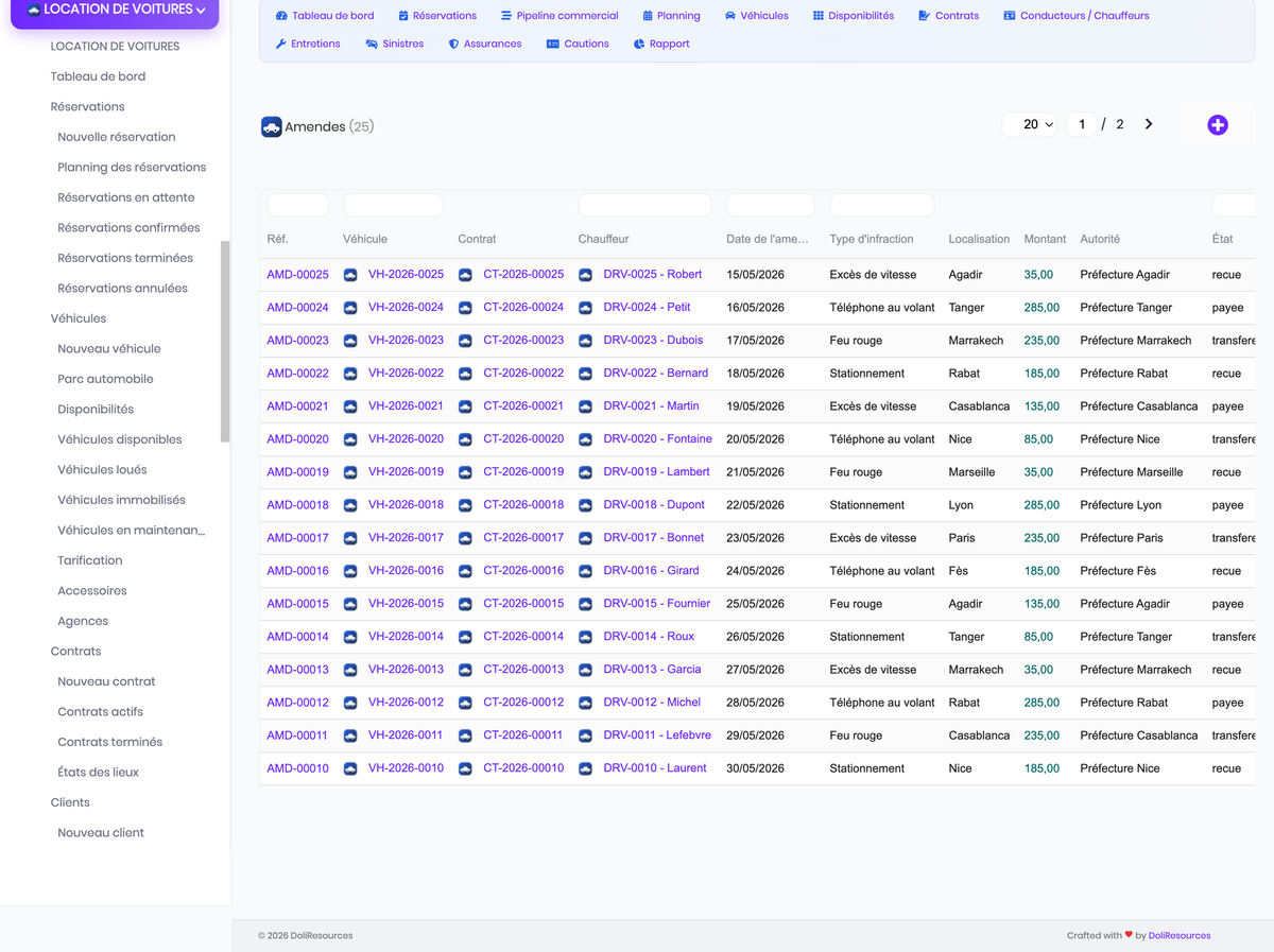 DoliResources - Dolibarr - 22_fines_list_59f9ac43-c777-4bf2-90dc-85c99bcb573f