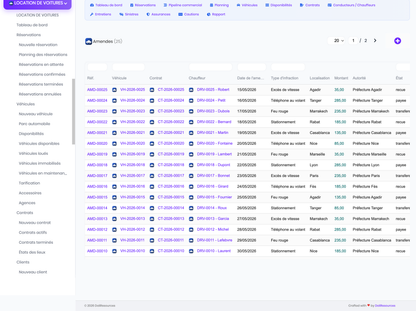 DoliResources - Dolibarr - 22_fines_list_59f9ac43-c777-4bf2-90dc-85c99bcb573f