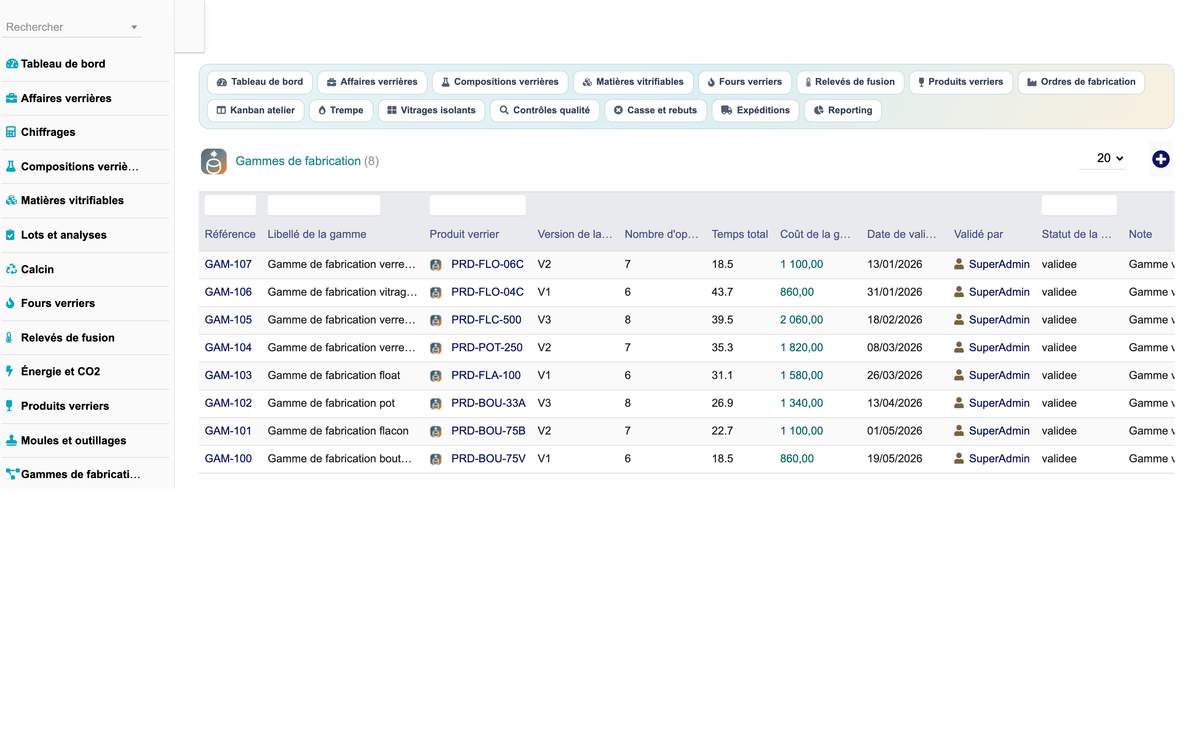 DoliResources - Dolibarr - 22_gammes