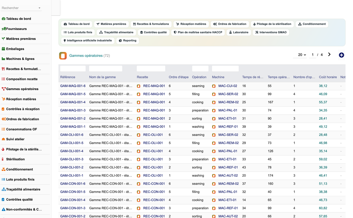 DoliResources - Dolibarr - 22_gammes_operatoires