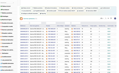 DoliResources - Dolibarr - 22_gammes_operatoires