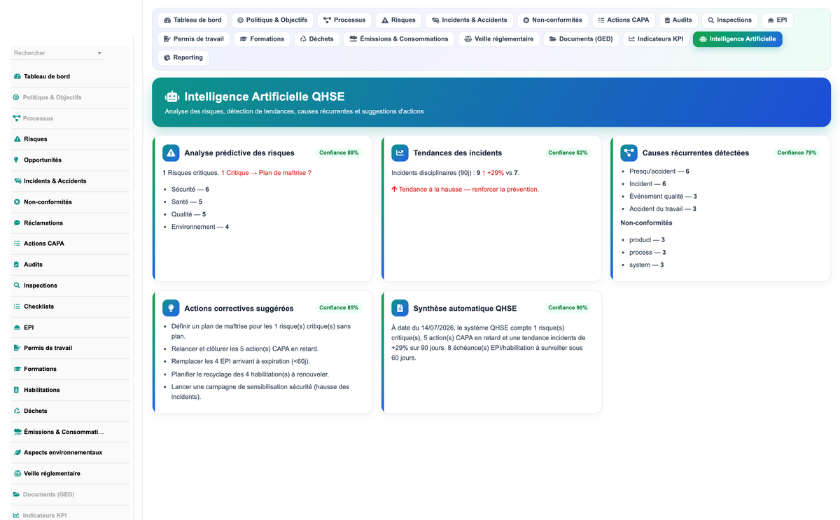 DoliResources - Dolibarr - 22_intelligence_artificielle