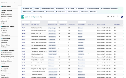 DoliResources - Dolibarr - 22_jalons_de_developpement